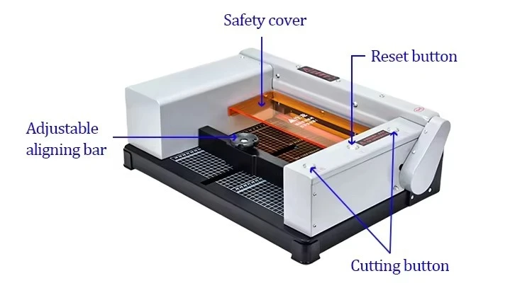commercial-grade cutter is an  - Commercial Printing And Binding review and price